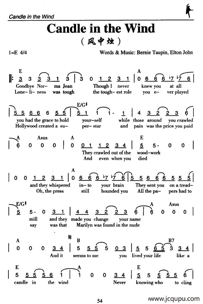 Candle in the Wind（风中烛）简谱