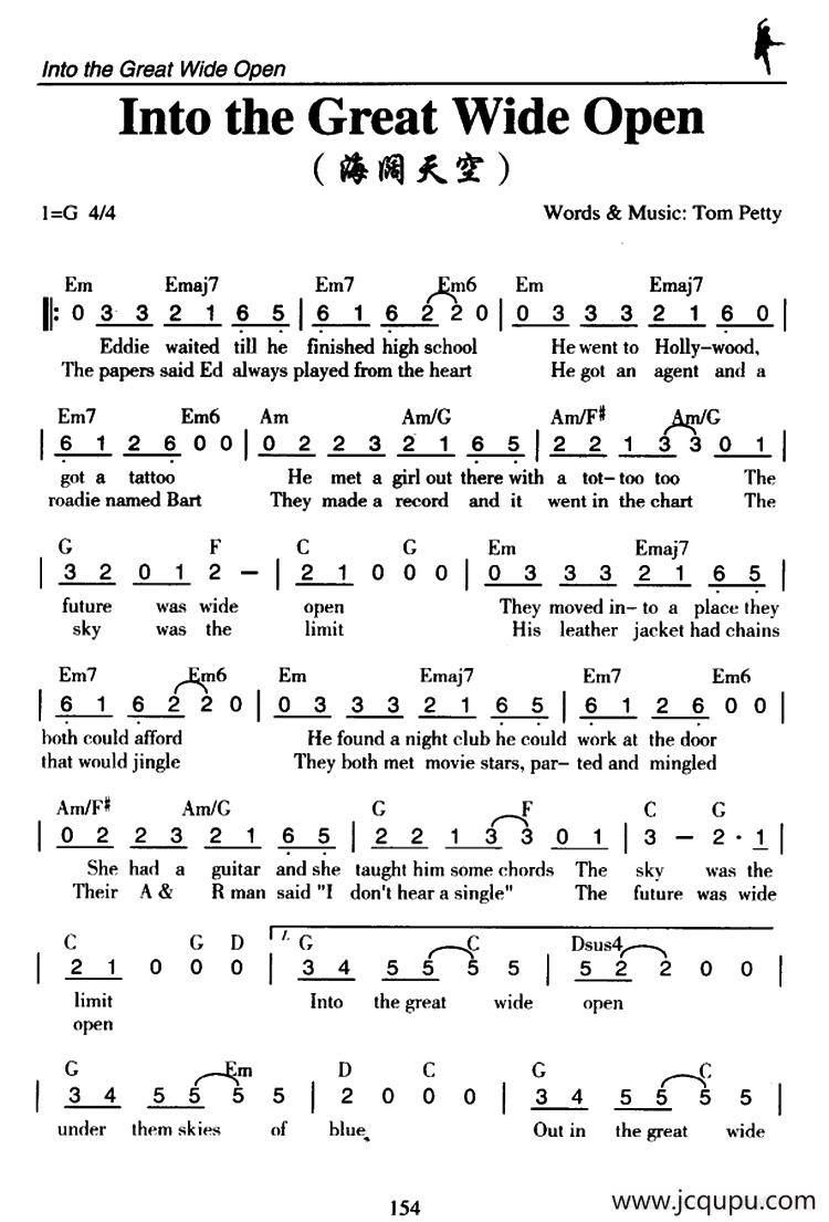 Into the Great Wide Open（海阔天空）简谱