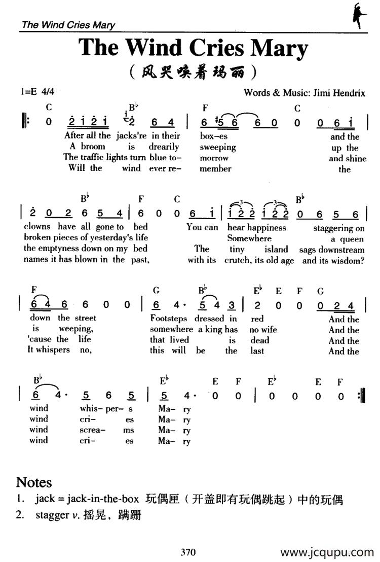 The Wind Cries Mary（风哭唤着玛丽）简谱