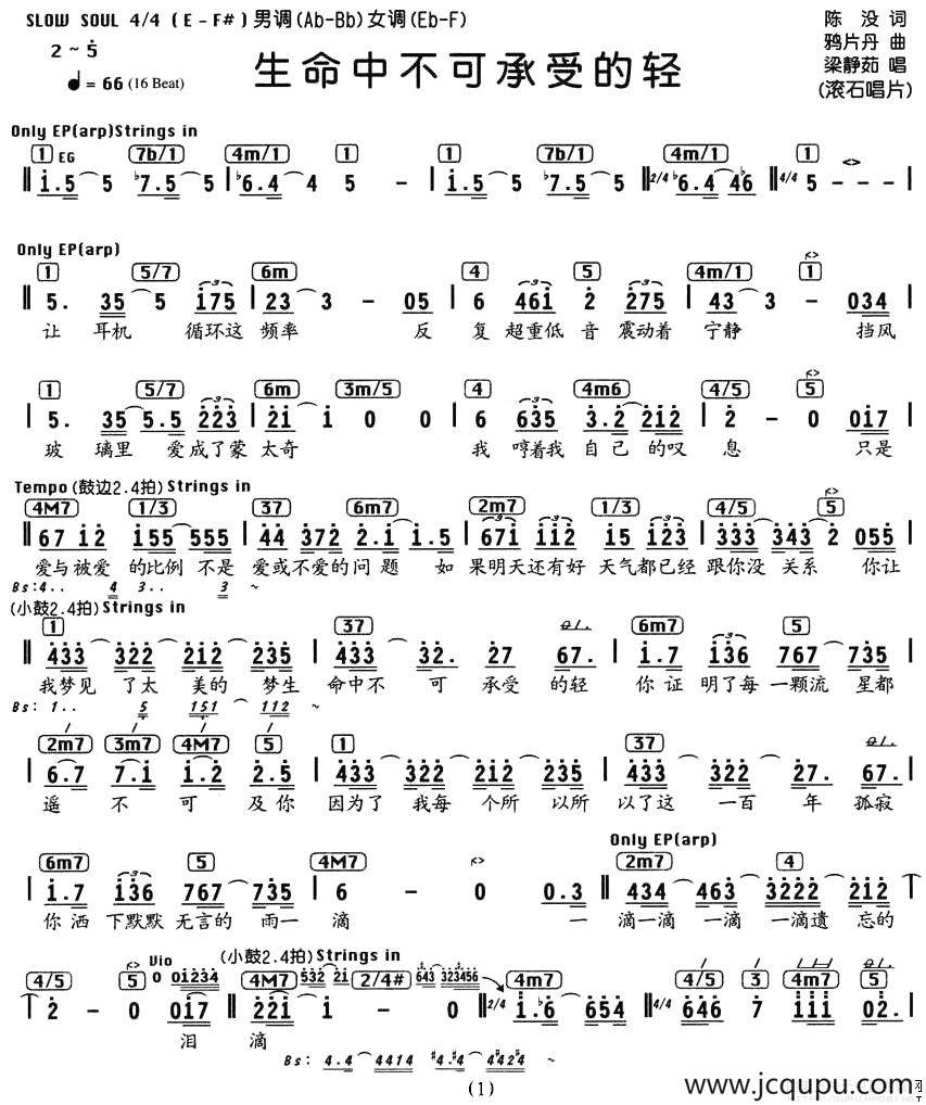 生命中不可承受得轻（编配乐谱）简谱