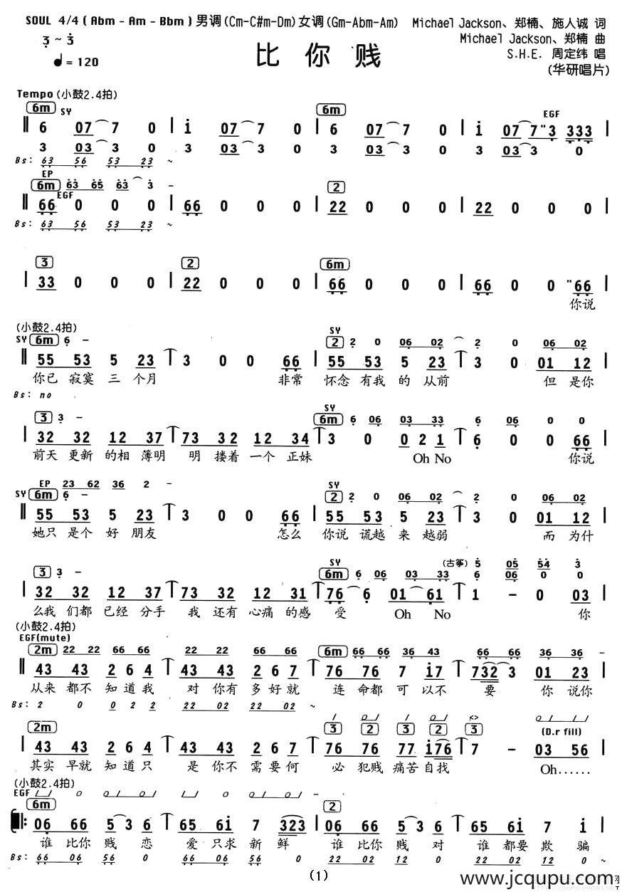 比你贱（编配乐谱）简谱