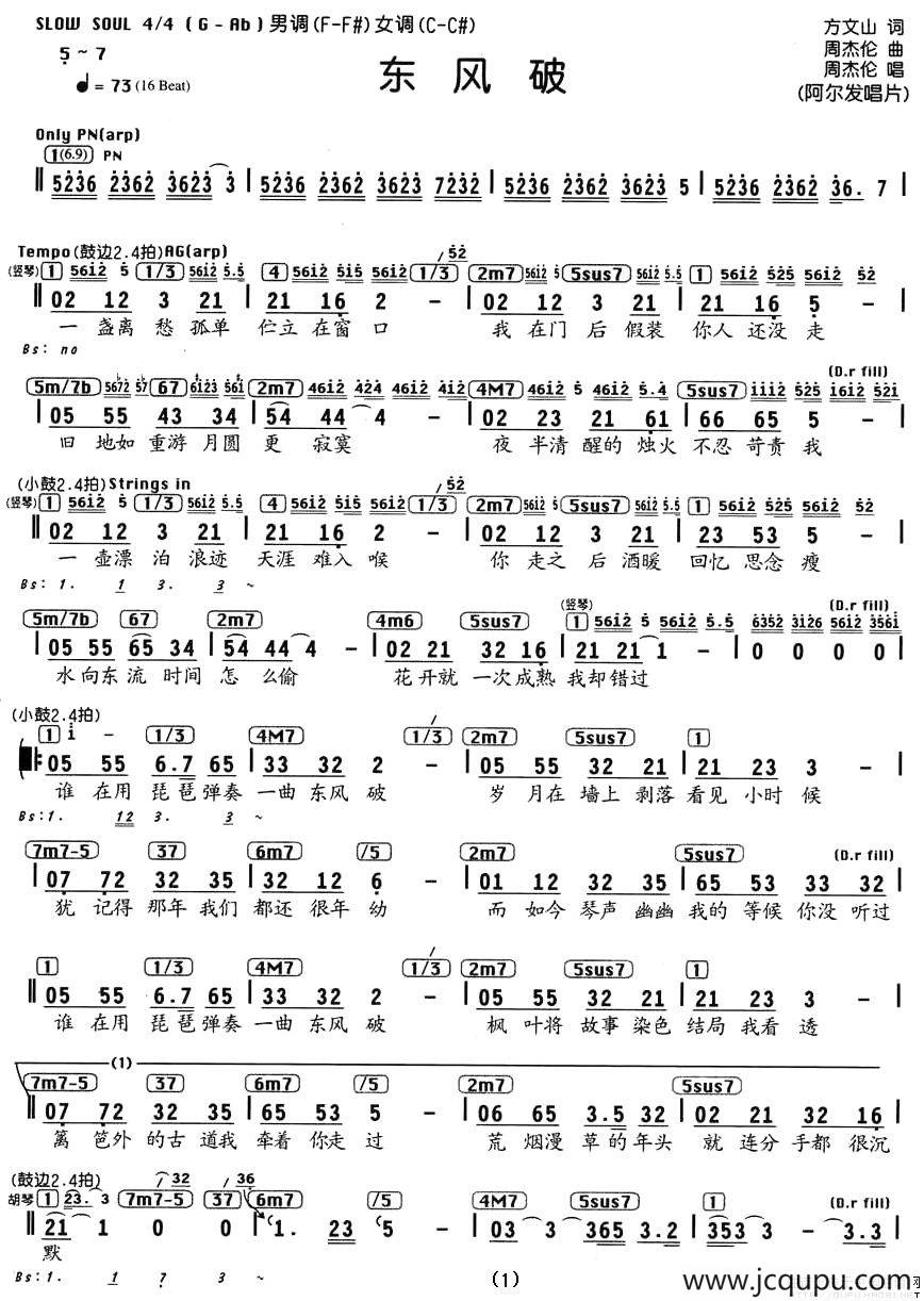 东风破（编配乐谱）简谱