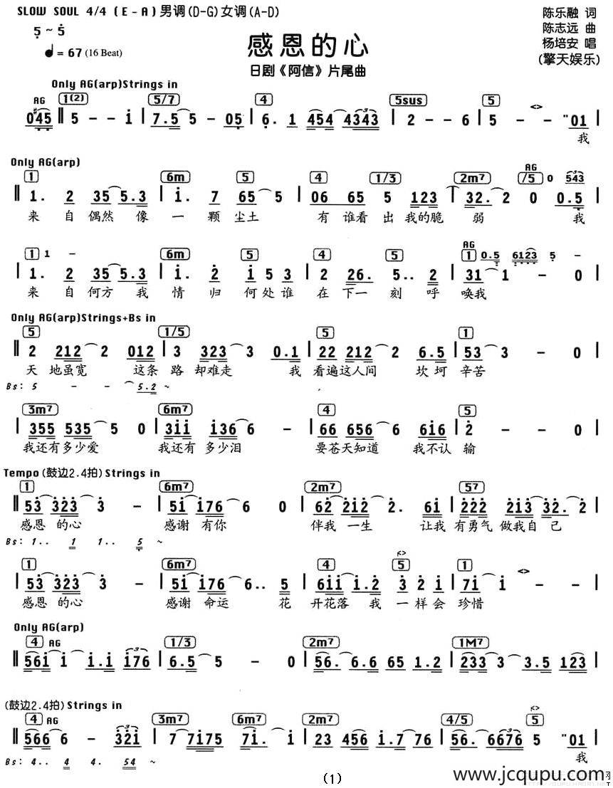 感恩的心（陈乐融词 陈志远曲、编配乐谱）简谱