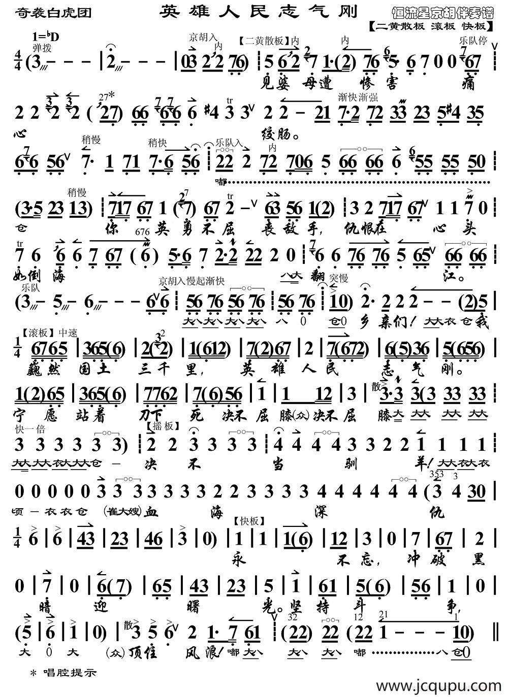 英雄人民志气钢（《奇袭白虎团》选段、琴谱）简谱