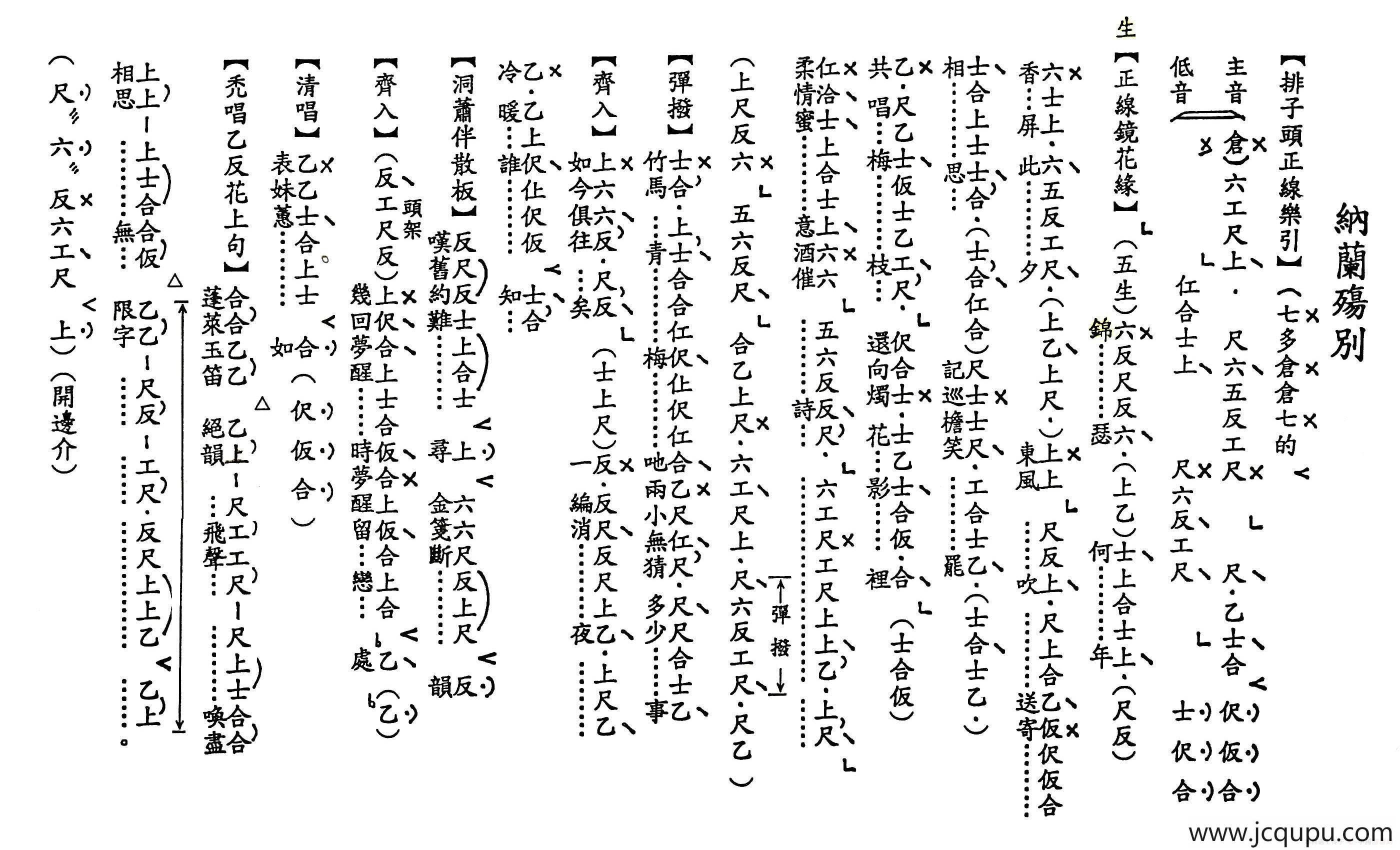 [粤曲]纳兰殇别（工尺谱）简谱