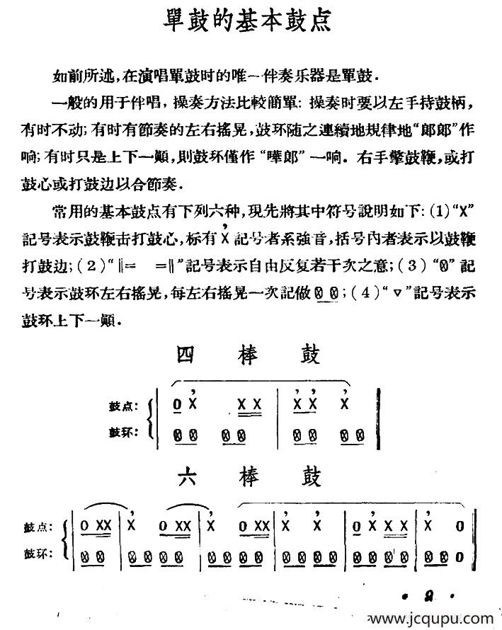 [单鼓]单鼓的基本鼓点简谱