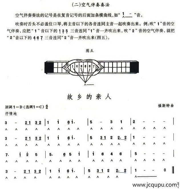 考级四级曲目：故乡的亲人简谱