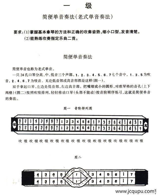 考级一级曲目5首简谱