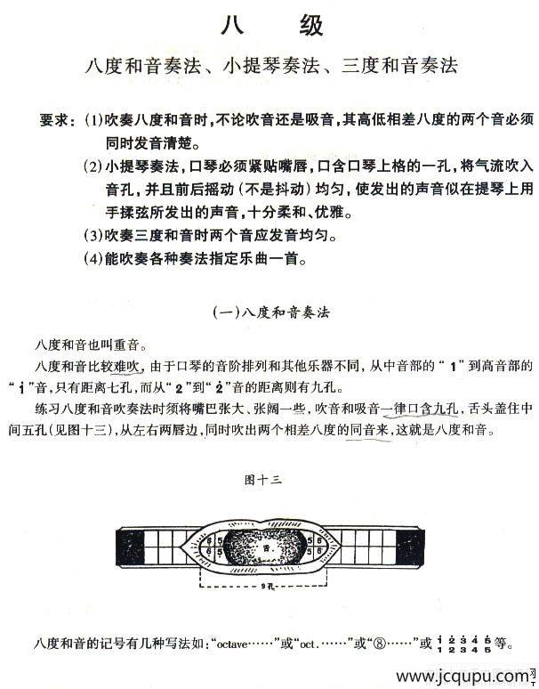 考级八级曲目：童年简谱