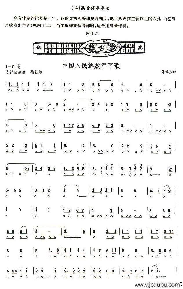 考级七级曲目：中国人民解放军军歌简谱