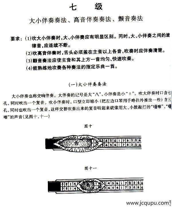 考级七级曲目：杨柳青简谱