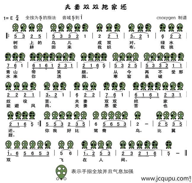 夫妻双双把家还（六孔陶笛谱）简谱