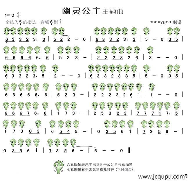 幽灵公主主题曲（六孔陶笛谱）简谱