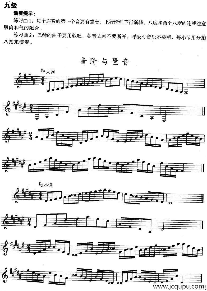 小号考级九级：音阶与琶音（#F大调、#d小调）简谱