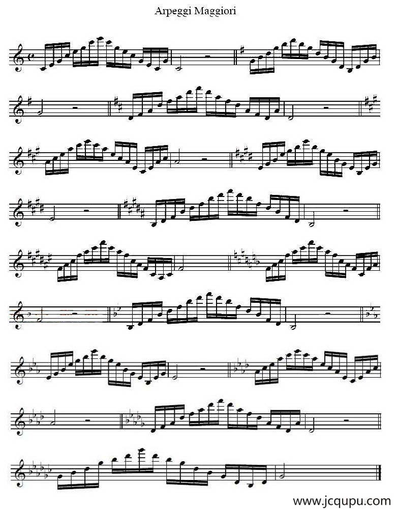 Arpeggi Maggiori简谱