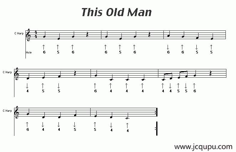 This Old Man（这老头）（布鲁斯）简谱