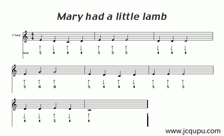 Mary had a little lamb（玛丽有只小羊羔）（布鲁斯）简谱