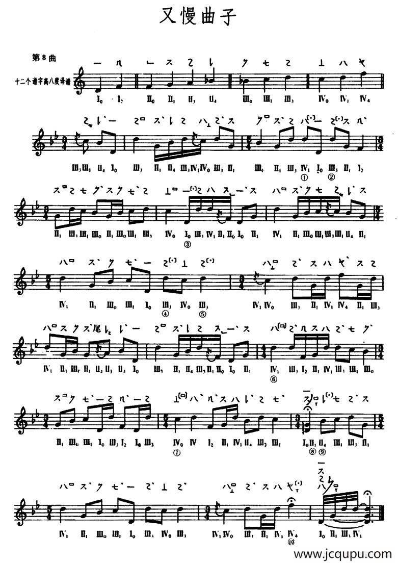 又慢曲子（敦煌琵琶曲谱 第8曲）简谱