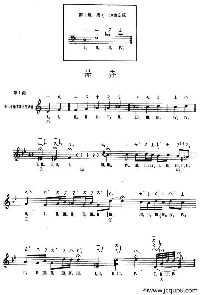 品弄（敦煌琵琶曲谱 第1曲）简谱