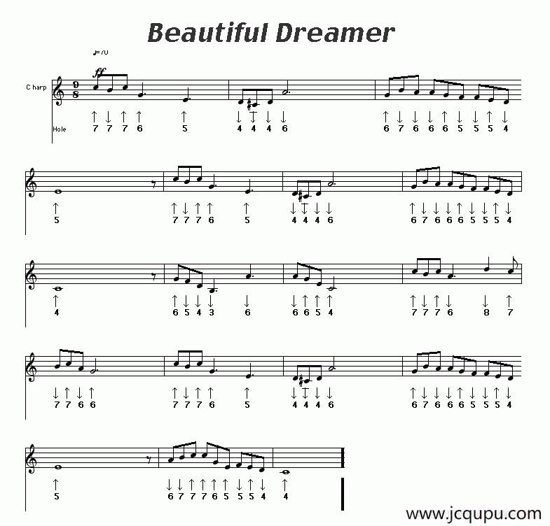 Beautiful reamer （布鲁斯）简谱