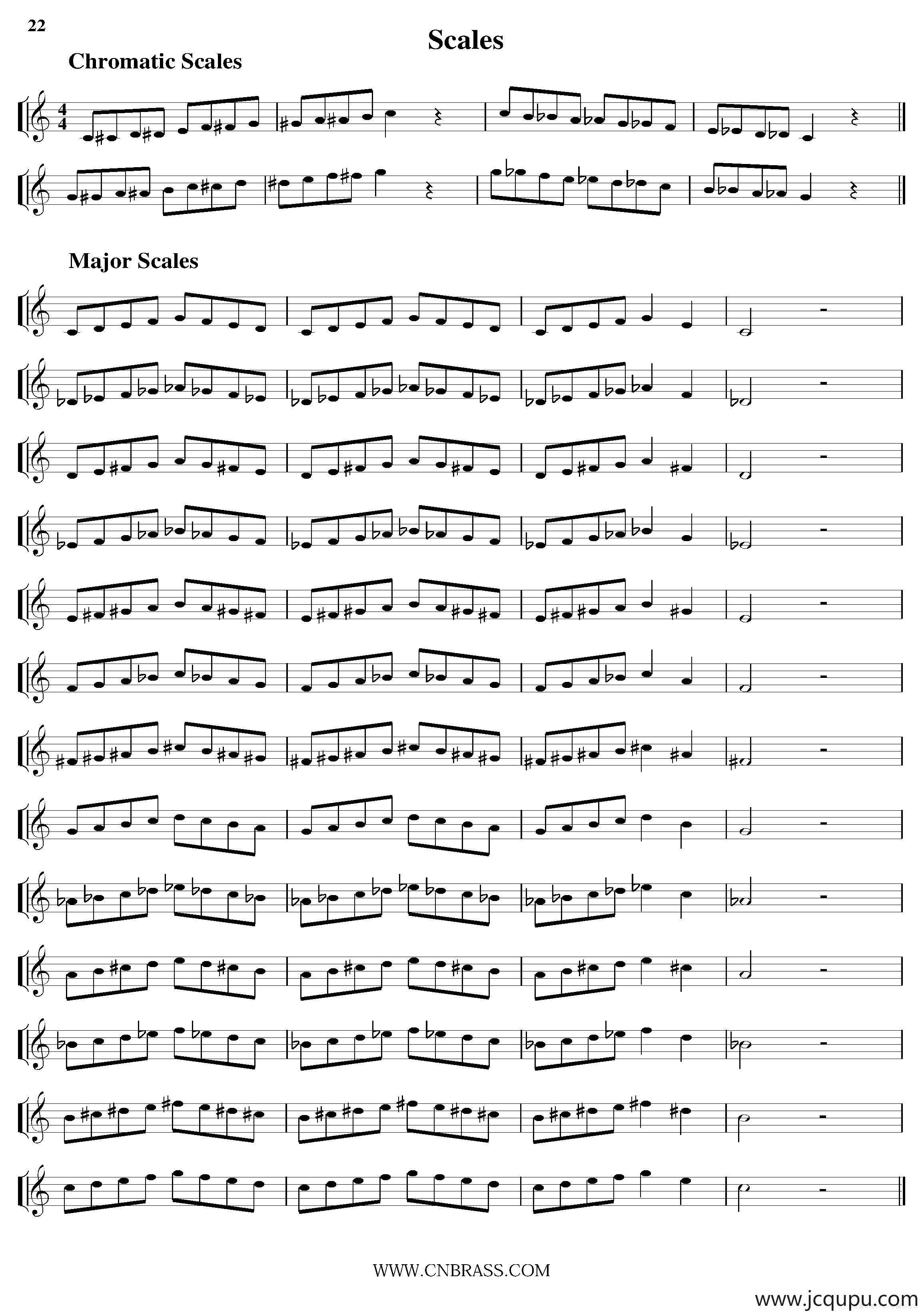 Scales（小号）简谱