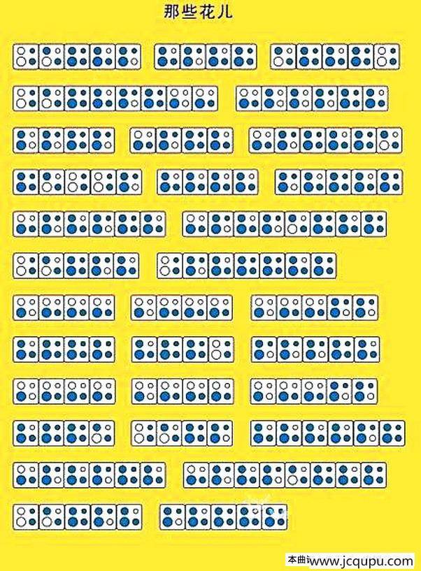 那些花儿（四孔陶笛谱）简谱