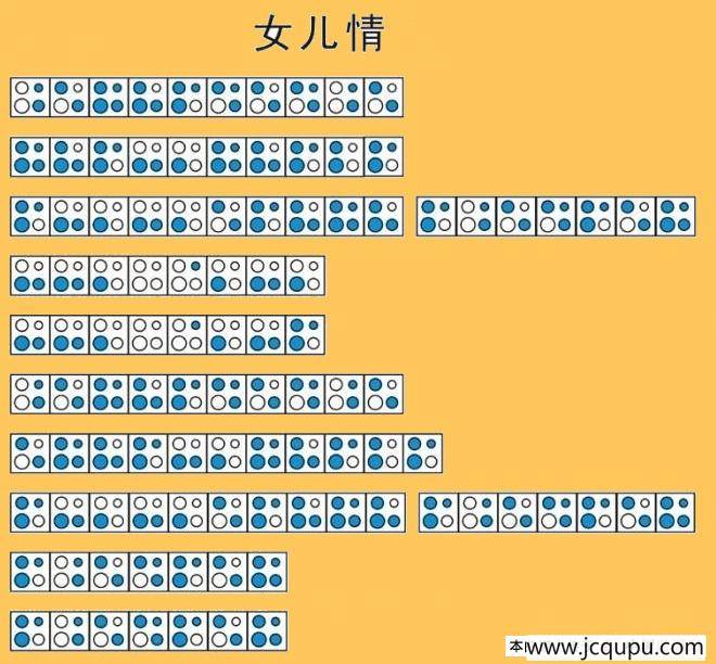 女儿情（四孔陶笛谱）简谱