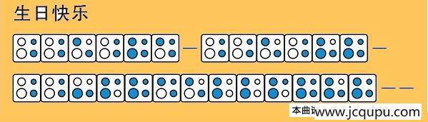 生日快乐（四孔陶笛谱）简谱