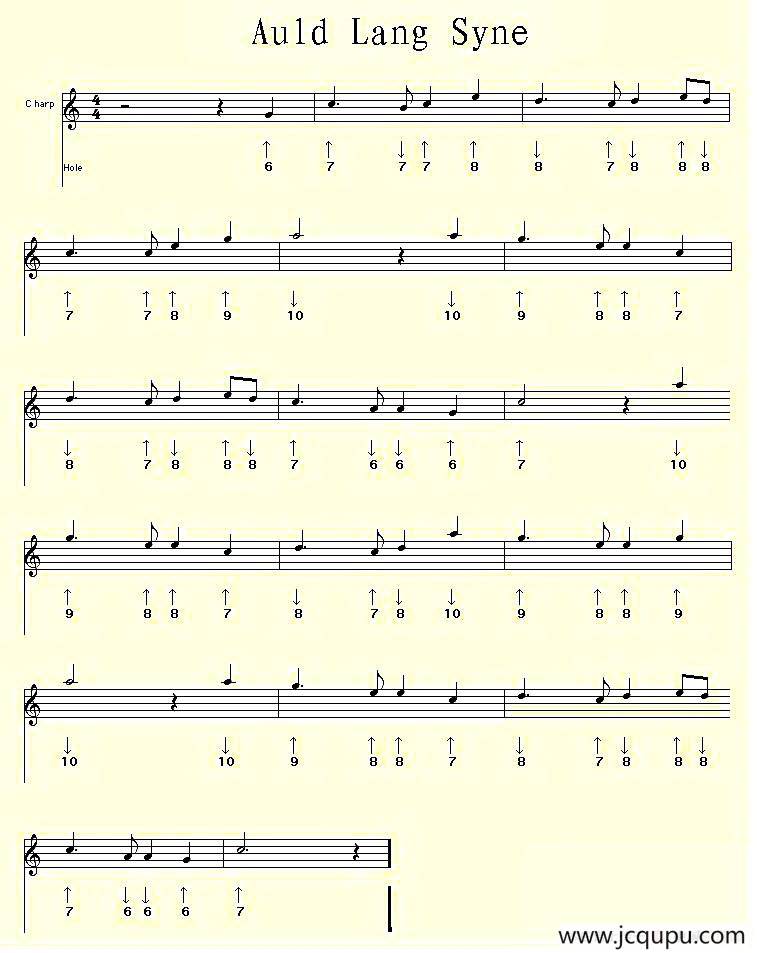 Auld Lang Syne（布鲁斯）简谱