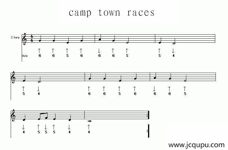 camp town races（布鲁斯）简谱