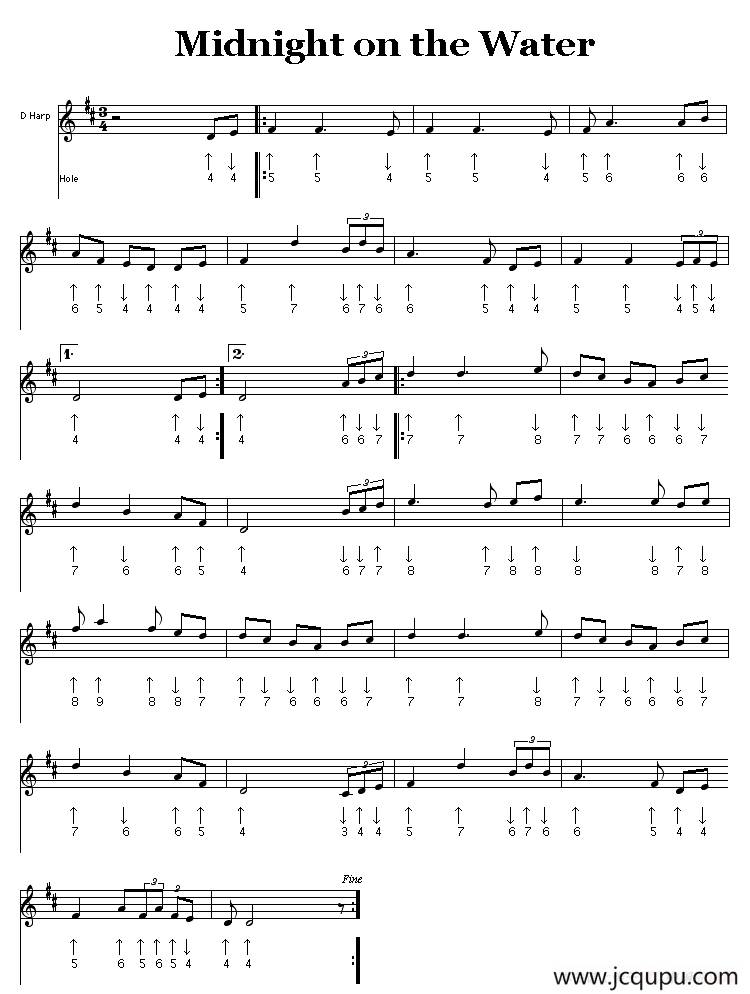 Midnight on the Water（布鲁斯）简谱