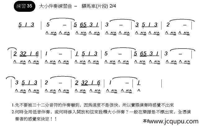 驿马车（片段）简谱