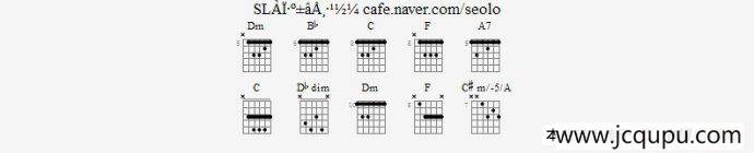 CNBLUE 《孤独啊》吉他谱二简谱