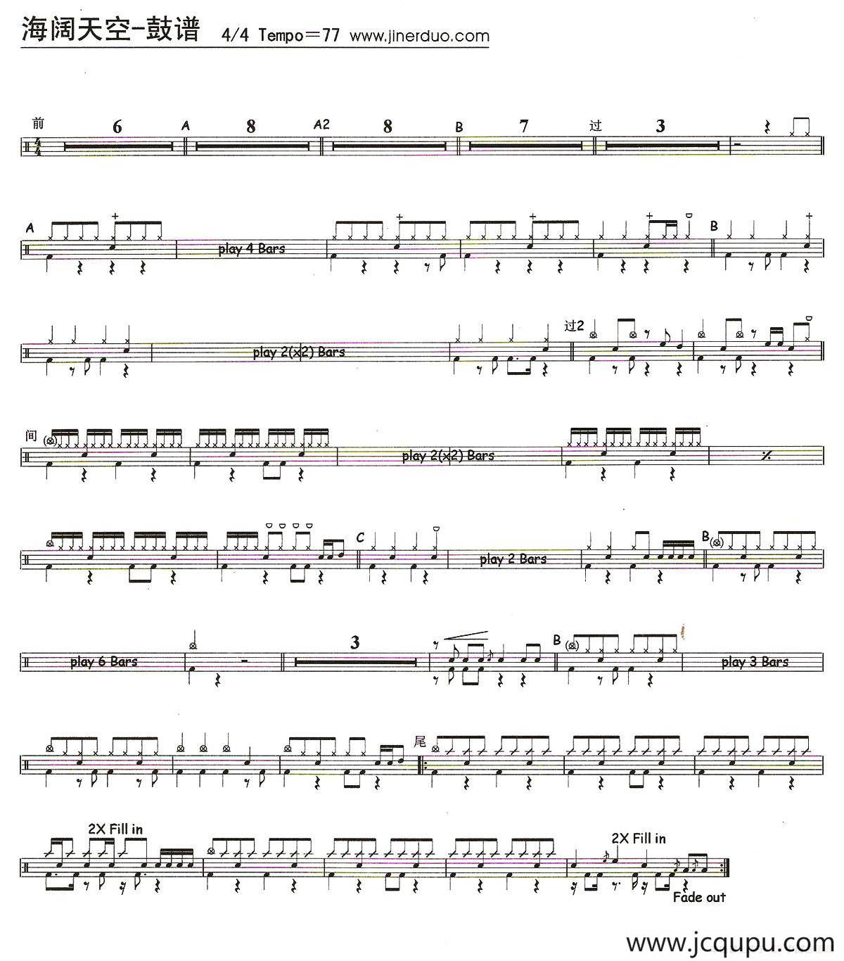 海阔天空（架子鼓谱）简谱