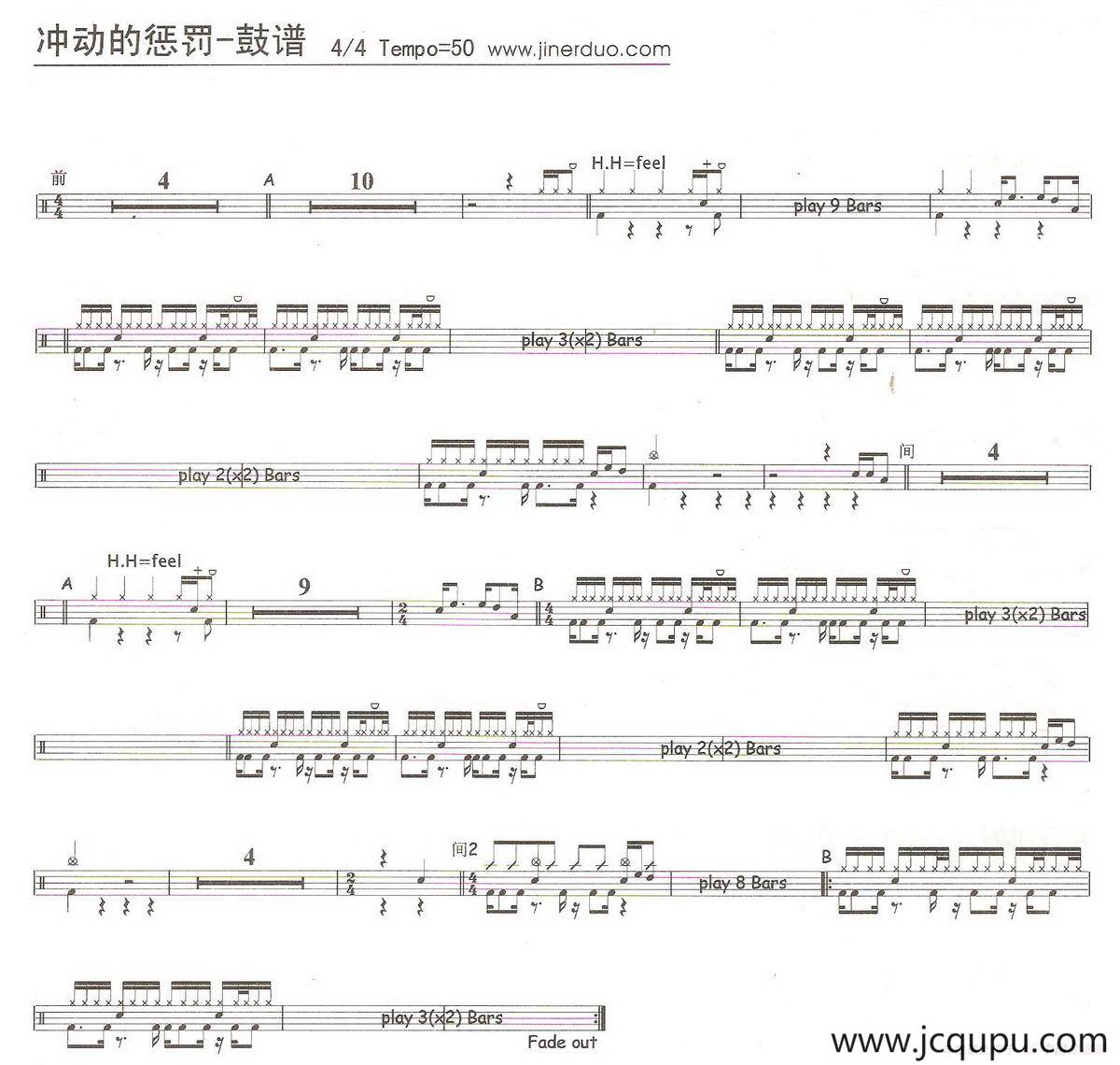 冲动的惩罚（架子鼓谱）简谱