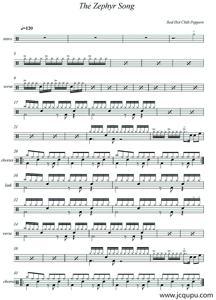 The Zephyr song（鼓谱）简谱