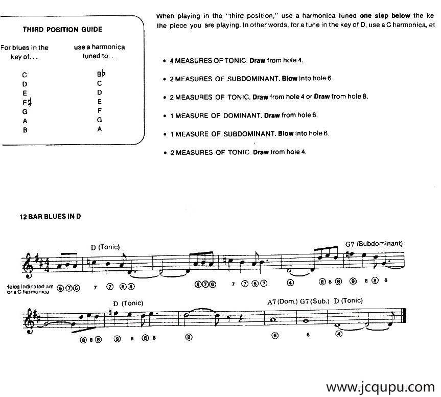 D调布鲁斯小曲一首简谱