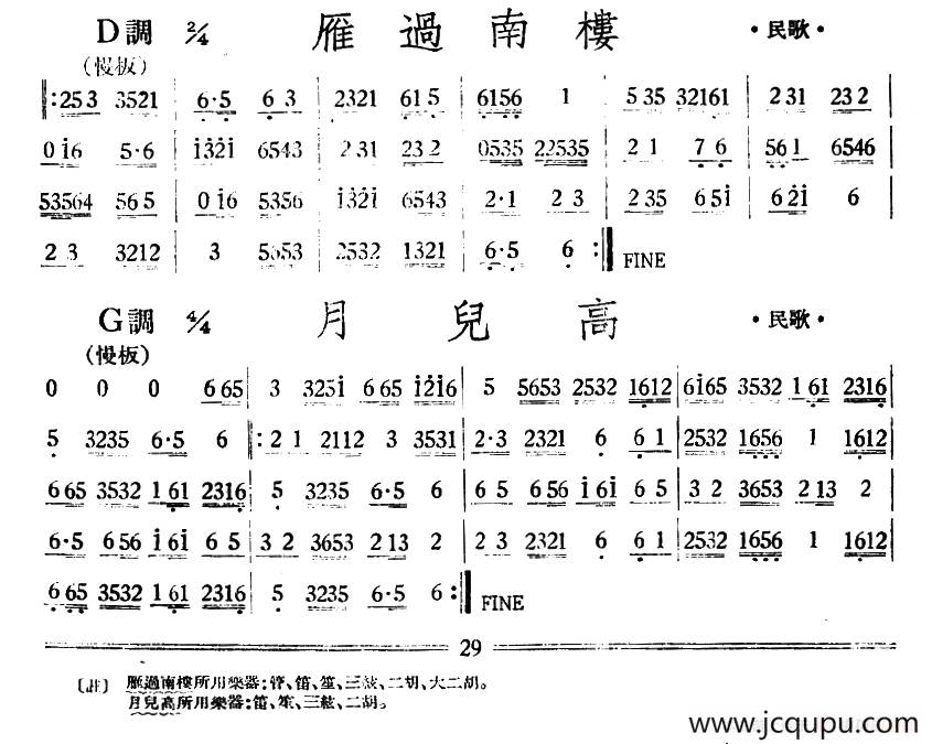 雁过南楼/月儿高（丝竹乐谱）简谱