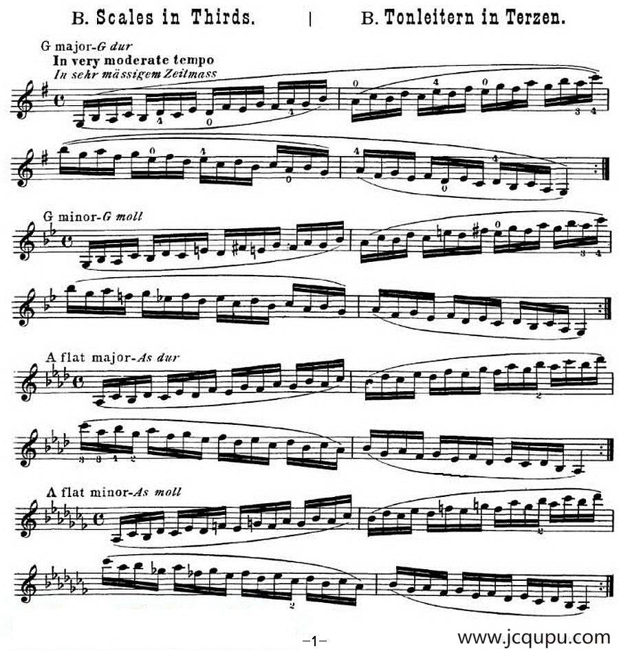 小提琴音阶练习·作品32（Scale Studie-B）简谱