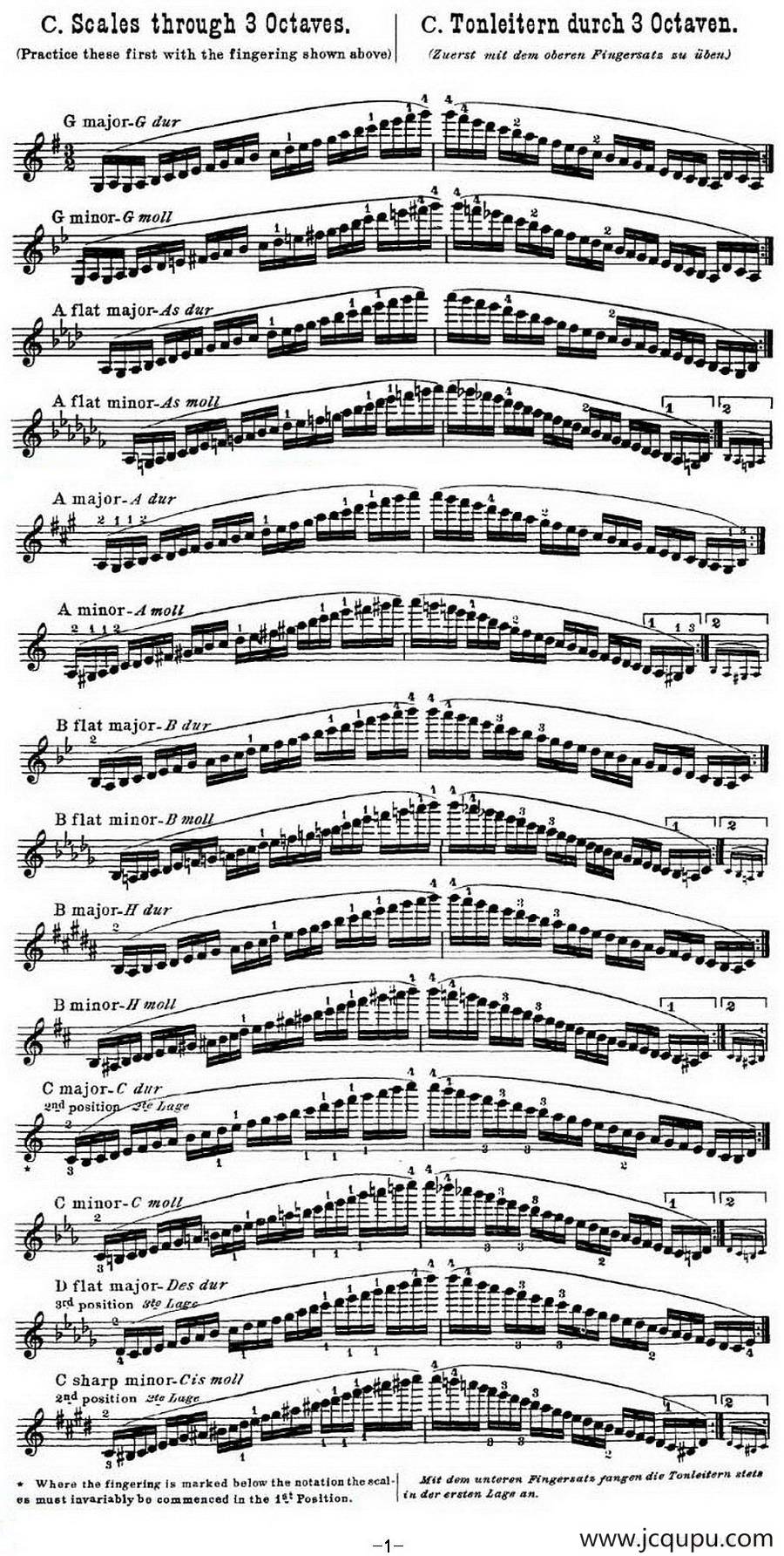 小提琴音阶练习·作品32（Scale Studie-C）简谱