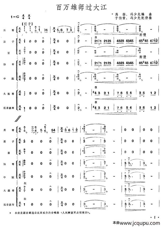 百万雄师过大江（月琴独奏民乐队伴奏总谱）简谱