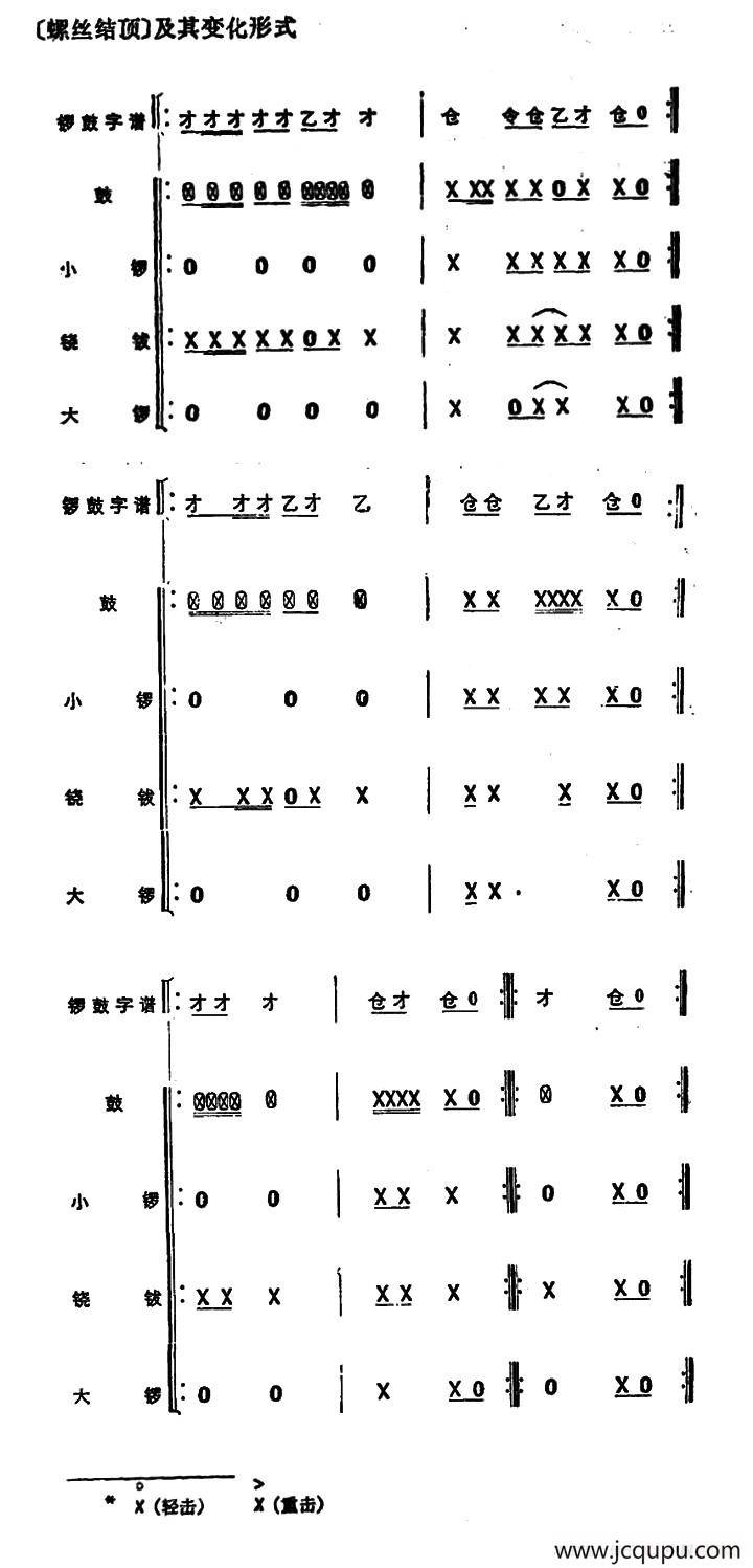 锣鼓谱：螺丝结顶简谱
