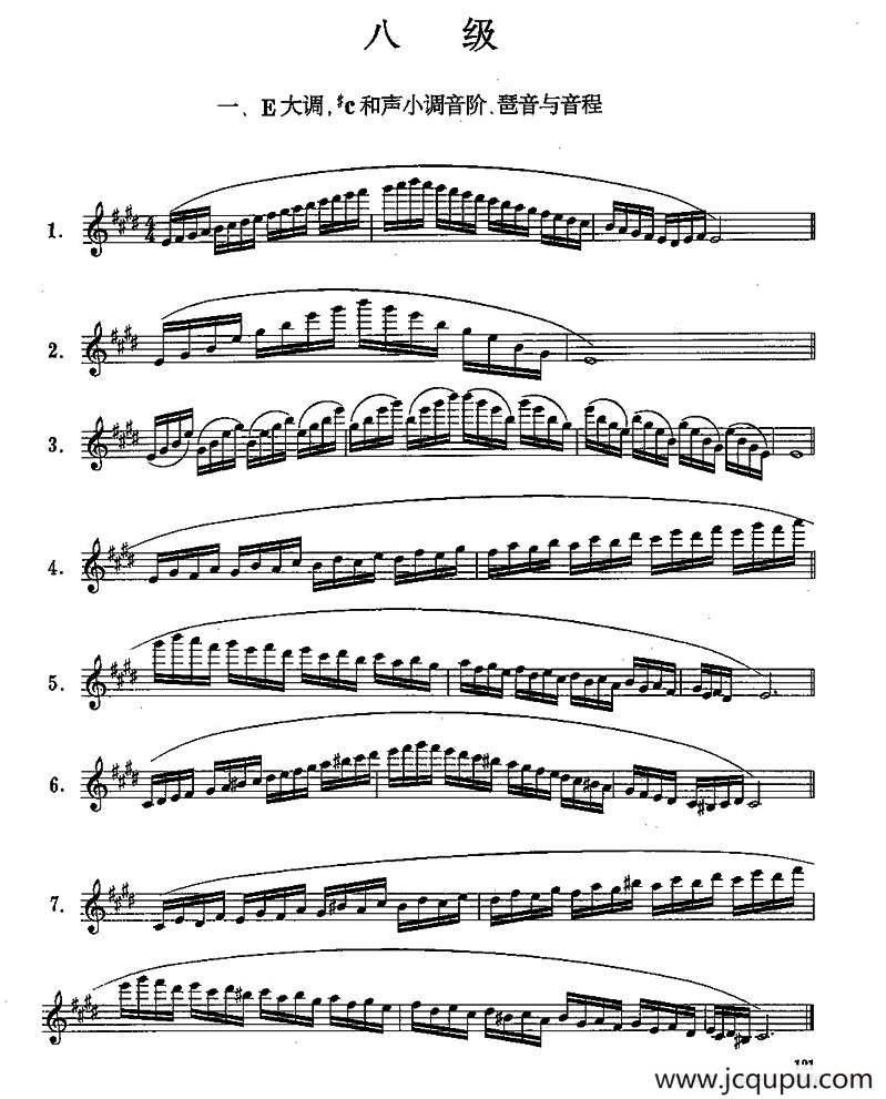 长笛八级考级曲谱（第一、二部分）简谱
