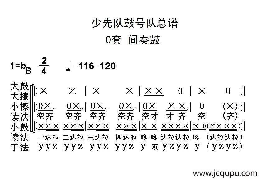 中国少年先锋队鼓号队总谱 （0套 间奏鼓）简谱