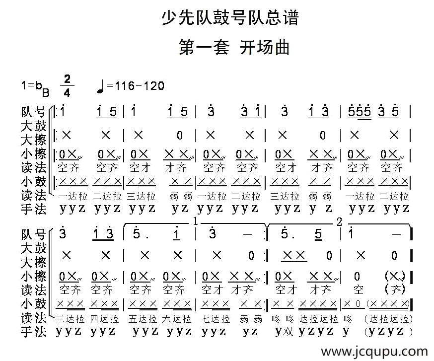 中国少年先锋队鼓号队总谱（第一套 开场曲）简谱