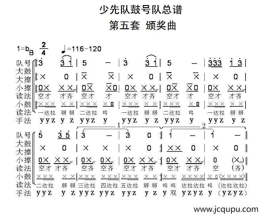 中国少年先锋队鼓号队总谱（第五套 颁奖曲）简谱