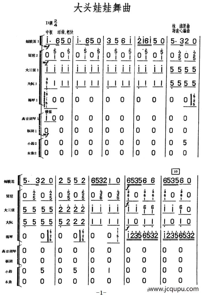 大头娃娃舞曲（儿童乐曲、民族管弦乐总谱）简谱