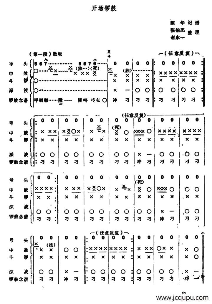 潮剧音乐：开场锣鼓简谱