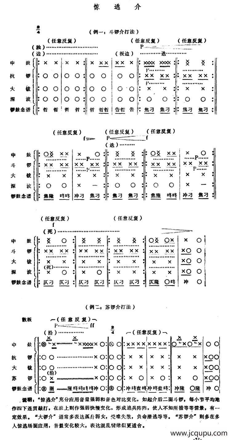 潮剧音乐：惊逃介简谱