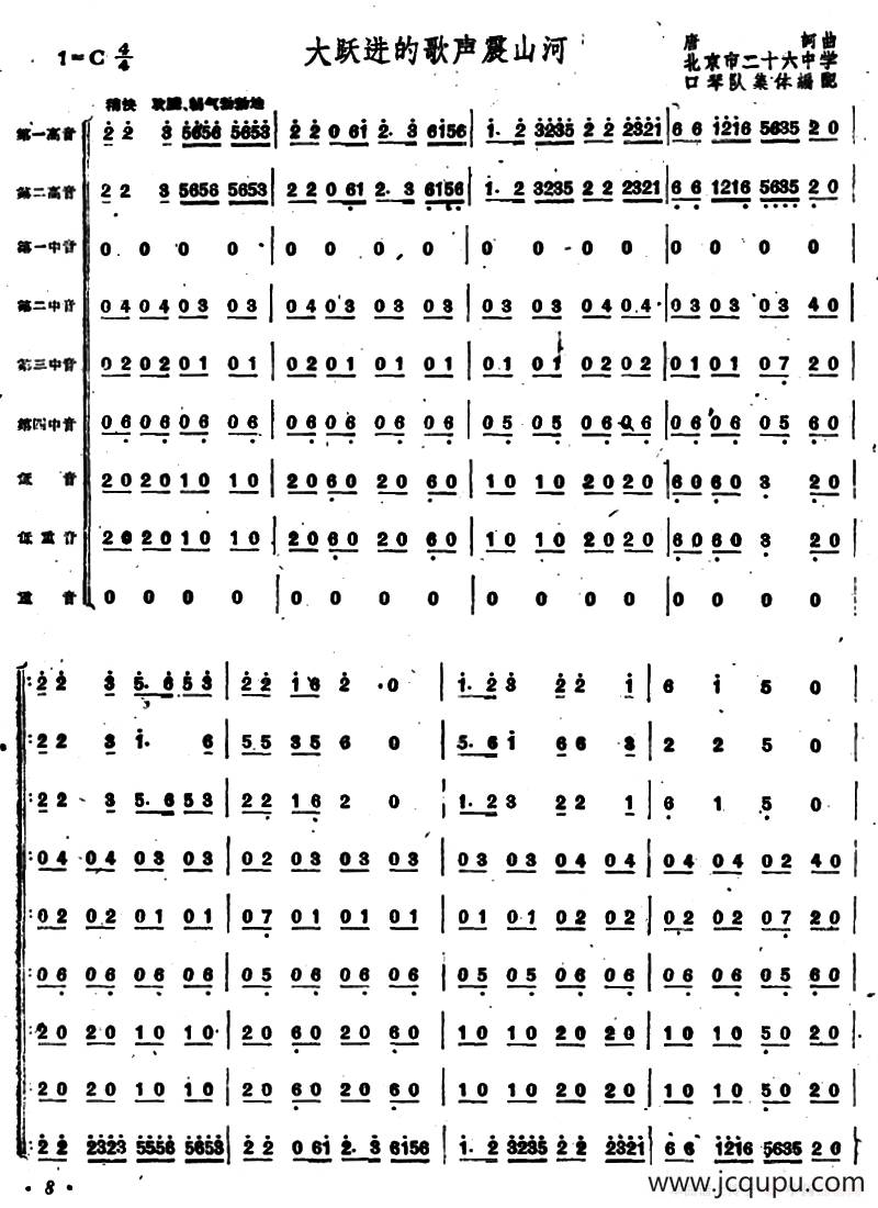 大跃进的歌声震山河（合奏）简谱